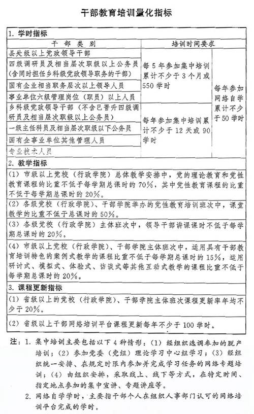 https://zzb.hbwe.edu.cn/__local/9/A7/8C/A0014C3C95A112740E6E0BF4B4F_E2E3DBD8_3CD92.jpg